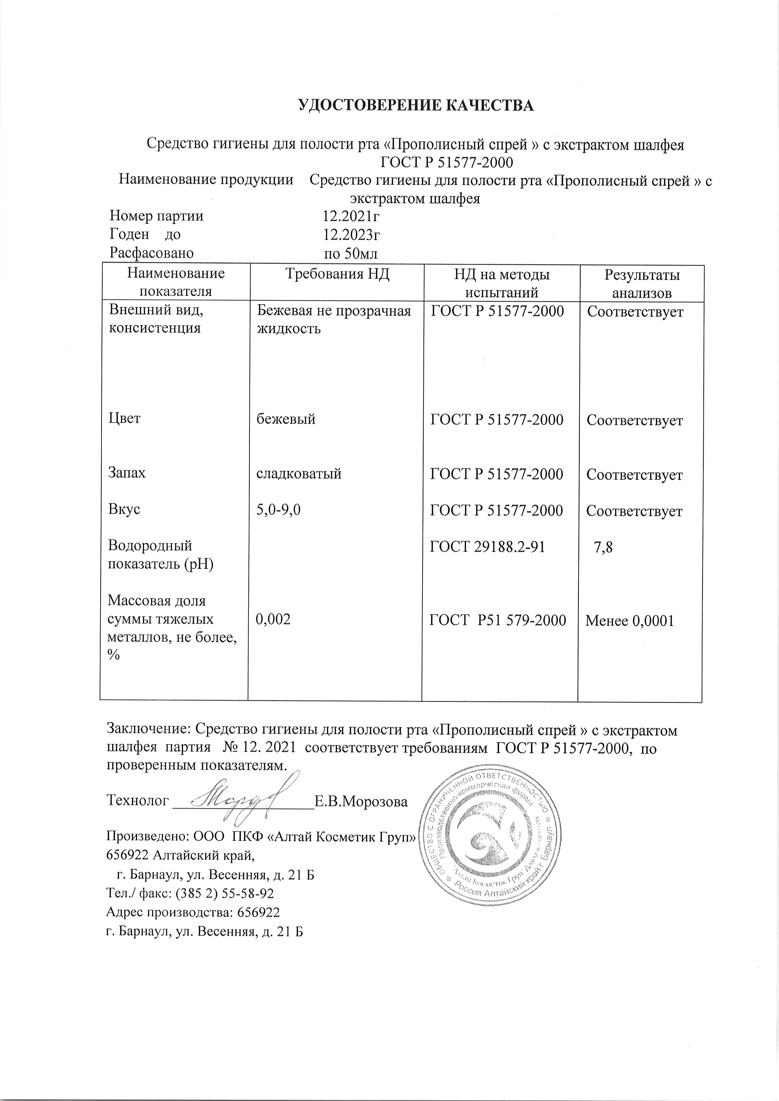 Паспорт №122021